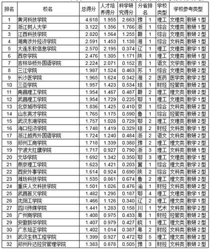 点击图片进入下一页 \